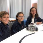 Robotique et technologie [6ème]